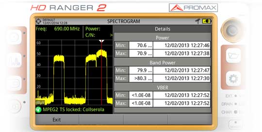 Promax Ranger Spectrogram